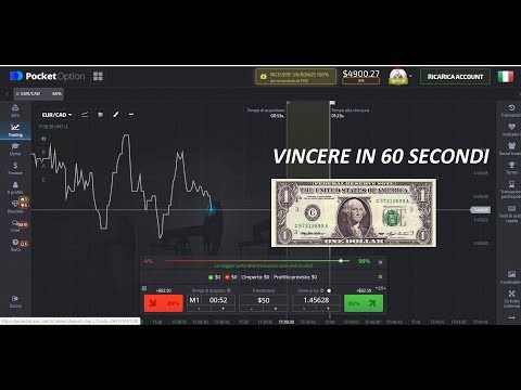 Video di trading di opzioni binarie fnmax