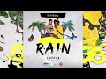 Skillibeng - Rain (lifestyle riddim instrumental)