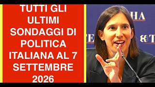 TUTTI GLI ULTIMI SONDAGGI DI POLITICA ITALIANA AL 7 SETTEMBRE 2026