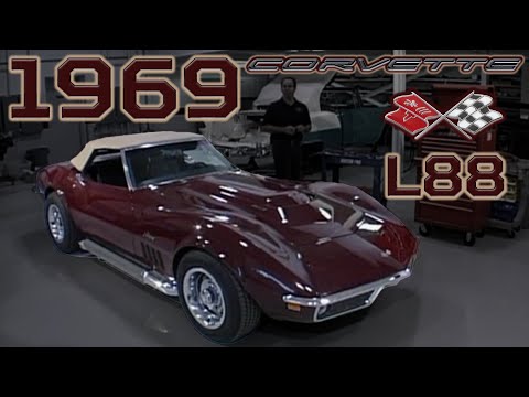Corvette Playlist