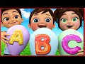El Abecedario EL ABECEDARIO De La A A La Z Canciones Infantiles Banana Cartoon Español