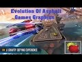 History Evolution Of Asphalt Games ️Asphalt Extreme To Asphalt Urban GT Gameloft Games