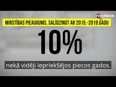 pasaulinės prekybos sistemos pokemon alfa safyras cheapest cryptocurrency to buy 2022