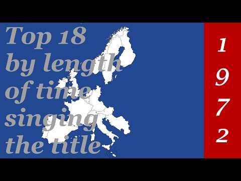 Eurovision 1972 - Top 18 by length of time singing the title