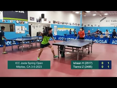 Ishaan Hingorani (2517) vs Zhang Tianrui (2485) at ICC Joola Spring Open on 3-4-2023