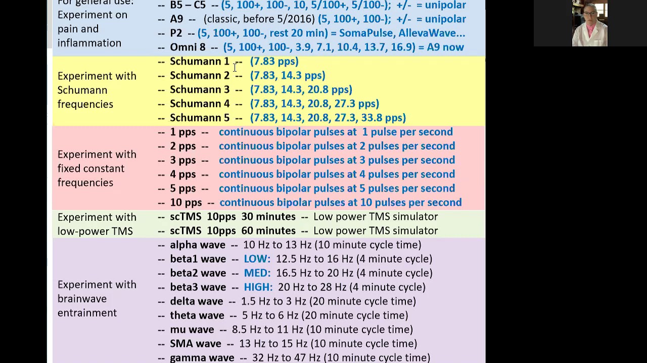 Stacey Ravid, RN, PhD Interviews Bob Dennis on ICES-PEMF protocols, 8 Sept 2019