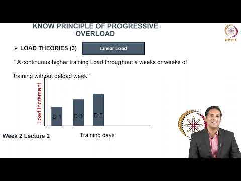 Principle of Training 2 thumbnail