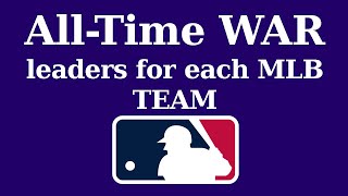 All-Time WAR Leaders for Each MLB Team (Position Players Only)
