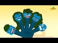 Finger Family Strong Blue Family Twist I Nursery Rhymes I Kindergarten Baby Songs I Preschool Rhyme