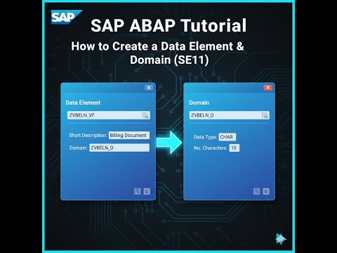 SAP ABAP Tutorial: How to Create a Data Element & Domain (SE11)