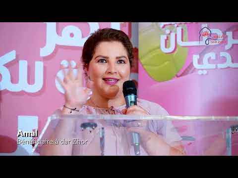 Cancer Screening  for 200 persons in Morocco