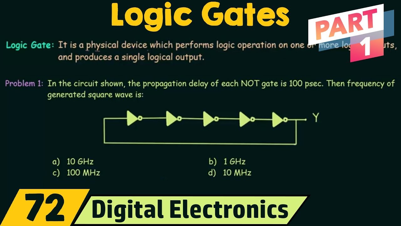 Logic Gates (Part 1)
