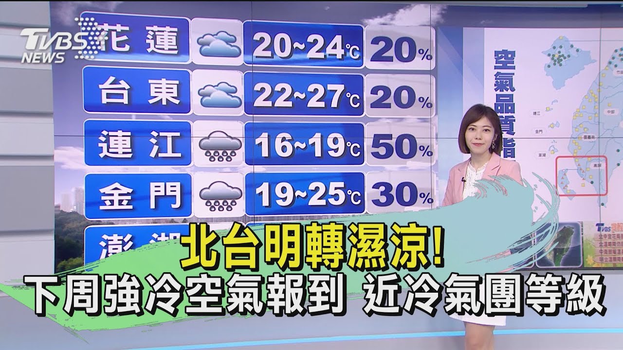 北台明轉濕涼!下周強冷空氣報到 近冷氣團等級
