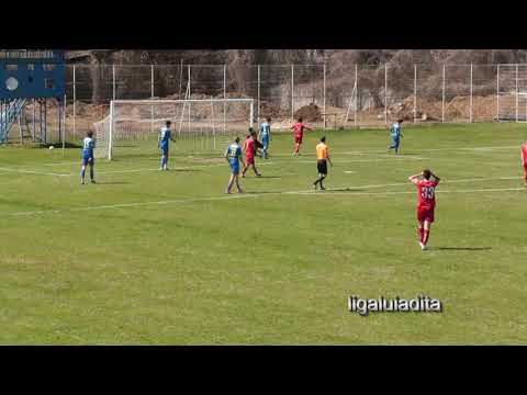 Petrolul Dinamo 2 2rezumat Liga Elitelor U19