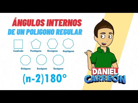 INTERNAL ANGLES OF A REGULAR POLYGON Super easy - For beginners / formula (n-2)180