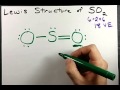 Lewis Structure of SO2 (sulfur dioxide)