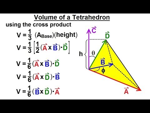 Calculus 3 Vector Calculus in 3 D 1 of 35 Vector Representation in 3 D
