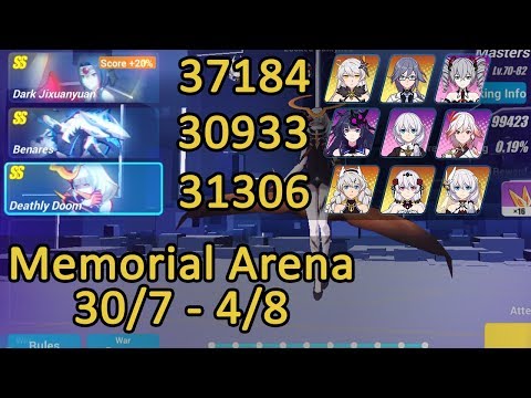 DXY 37184 (+20%), Benares 30933, Doom 31306 | Memorial Arena Honkai Impact 3