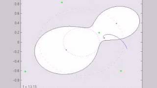 Circular Restricted Three-Body Problem in the Sidereal Frame