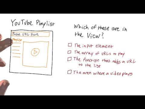 View Quiz JavaScript Design Patterns