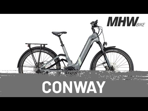 Conway Cairon SUV FS 5.7 625 Wh shadowgrey metallic/seafoam Green metallic