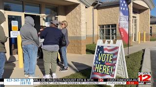 Early Voting Trends in Tennessee