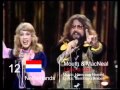 Eurovision 1974 Recap