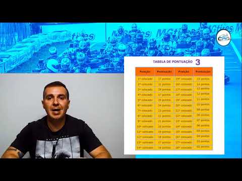 Regulamento Copa Cpka - 2019