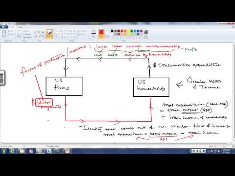 Lecture 4 (Chapter 5) Wednesday 2/4/15