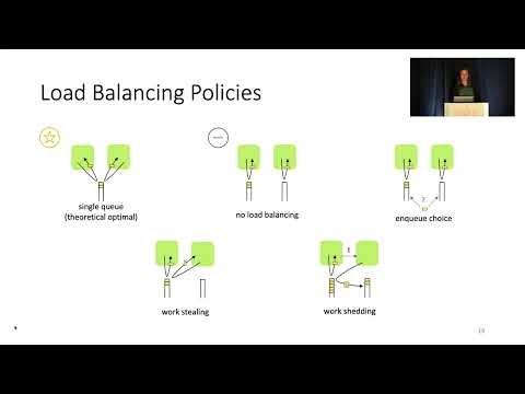 NSDI '22 - Efficient Scheduling Policies for Microsecond-Scale Tasks