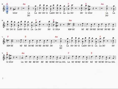 Imagine Dragons   BELIEVER