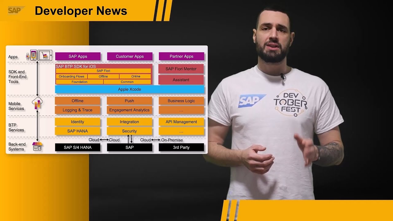 ABAP RAP & Cheat Sheets, BTP & iOS, SAP Private Link Service for AWS | SAP Developer News