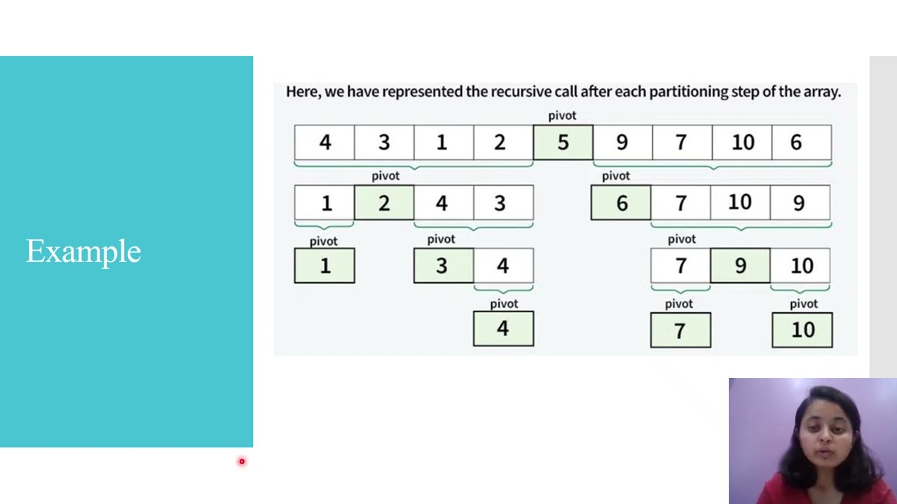 Quick Sort algorithm explained with example | ppt presentation