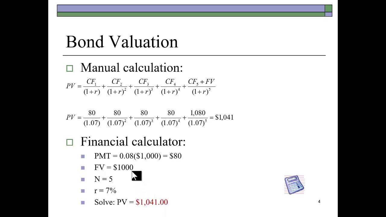 Bond Valuation - A Quick Review
