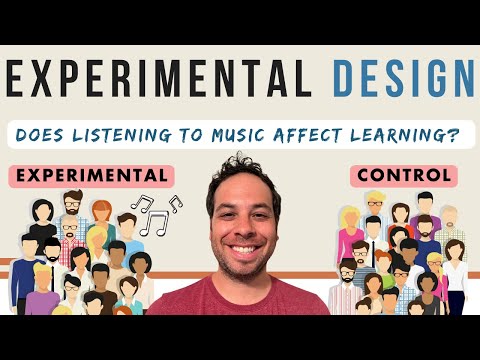 Experimental Design: Variables, Groups, and Random Assignment