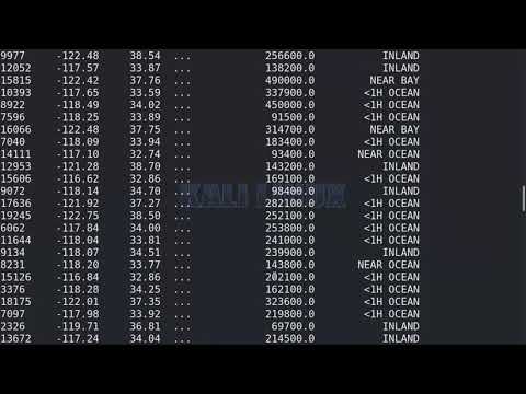 Python Machine Learning 1 Traintest Split Coding For All