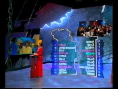 ESC 1996 Belgian votes by An Ploegaerts