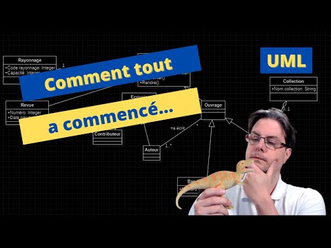 UML Evolution des langages de programmation et introduction à UML