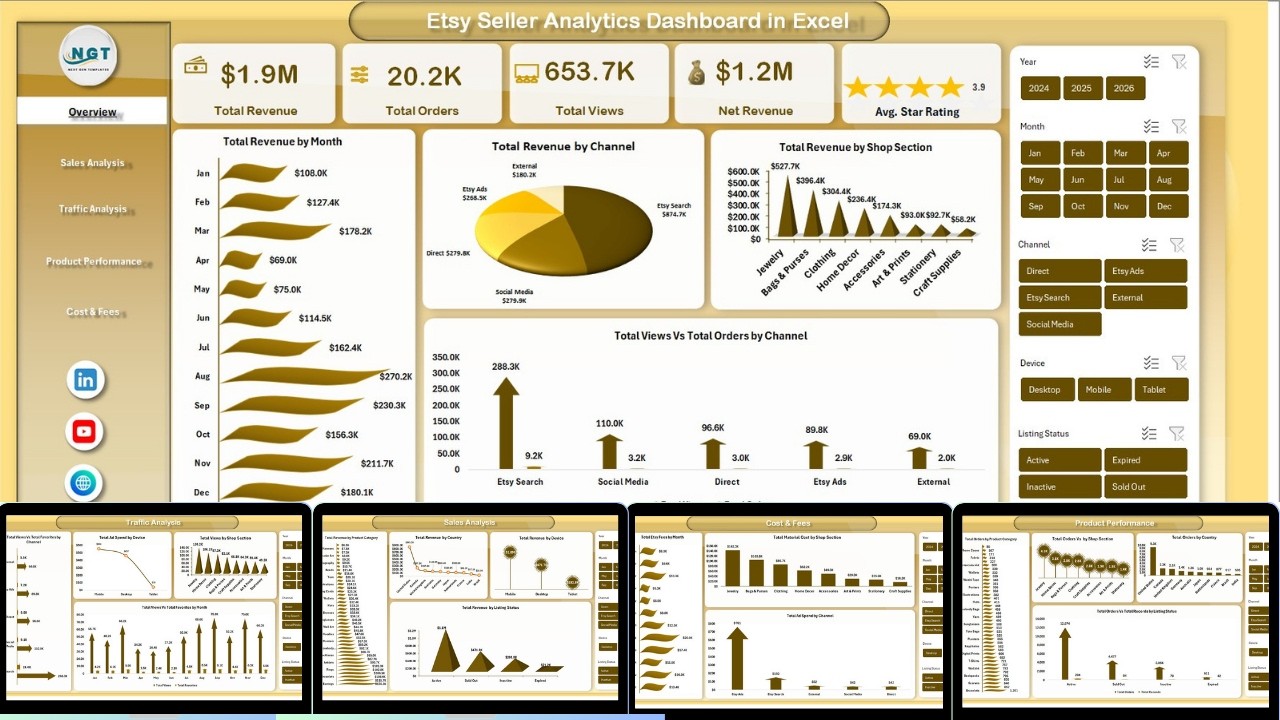 Etsy Seller Analytics Dashboard in Excel