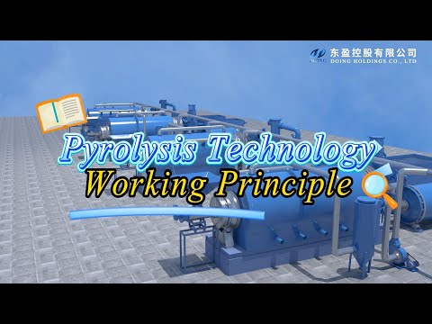 Solid Waste to Fuel Oil Pyrolysis Technology Working Principle
