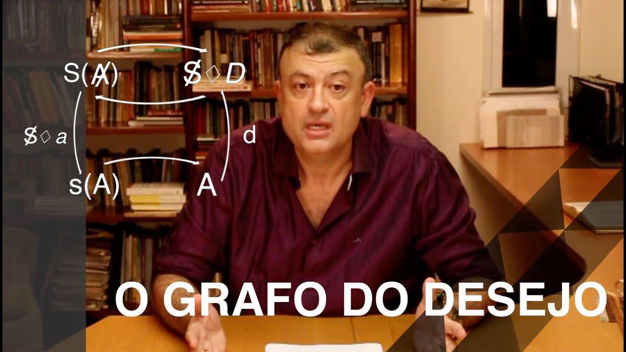 Grafo do desejo | Christian Dunker | Falando nIsso 133