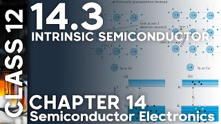 14.3 Intrinsic Semiconductor. Class 12 Physics. Chapter 14. Semiconductor Electronics.