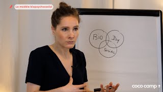 Le modèle biopsychosocial