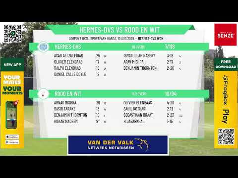 Hermes-DVS v Rood en Wit