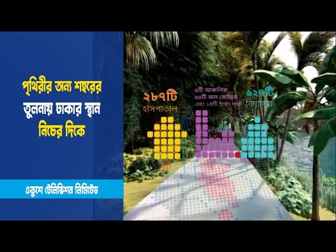 পৃথিরীর অন্য শহরের তুলনায় ঢাকার স্থান নিচের দিকে | Dhaka City | | ETV News