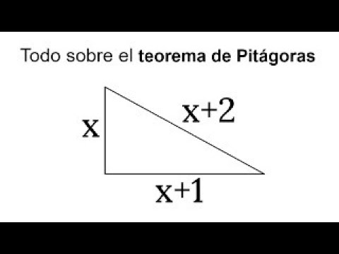 TEOREMA DE PITÁGORAS DESDE CERO. El triángulo rectángulo.