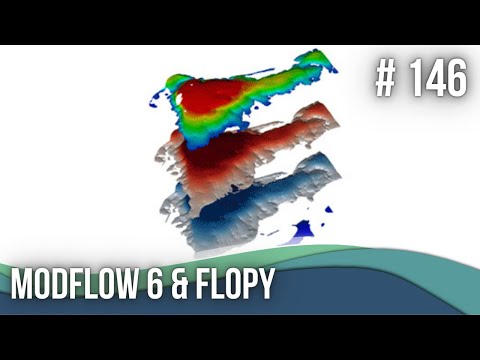 MODFLOW 6 and FloPy