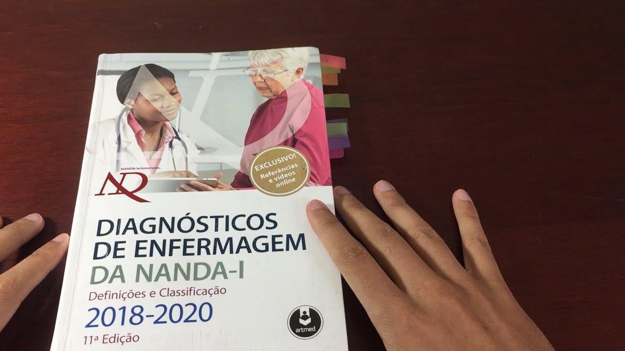 NANDA | Aplicação dos diagnósticos de Enfermagem