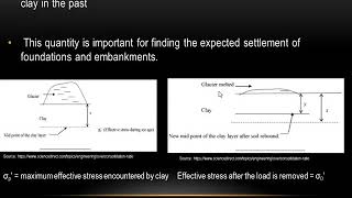 Lecture 23 Consolidation - Preconsolidation pressure