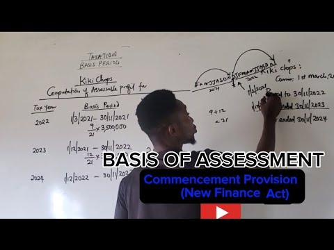 BASIS PERIOD: Taxation; Commencement Rules